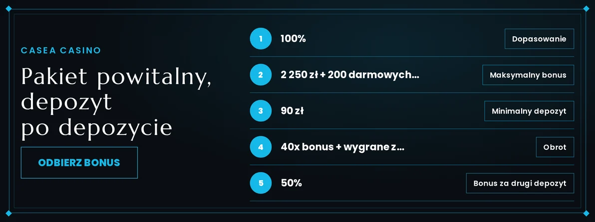 Sprawdź warunki pakietu powitalnego.