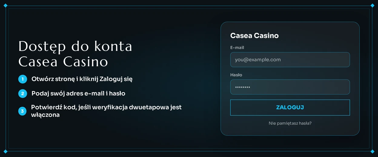 Dane logowania wpisz.